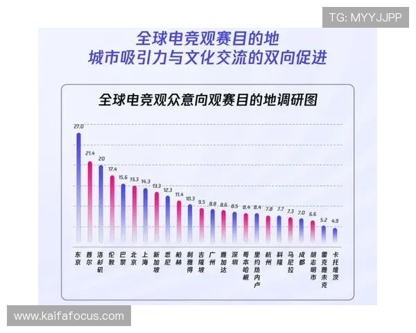 K8亚娱集团在电竞领域的布局与发展：拓展新兴市场的战略思考