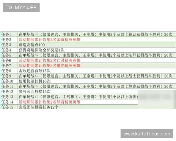 凯发21点游戏规则详解及新手入门指南助你轻松掌握玩法
